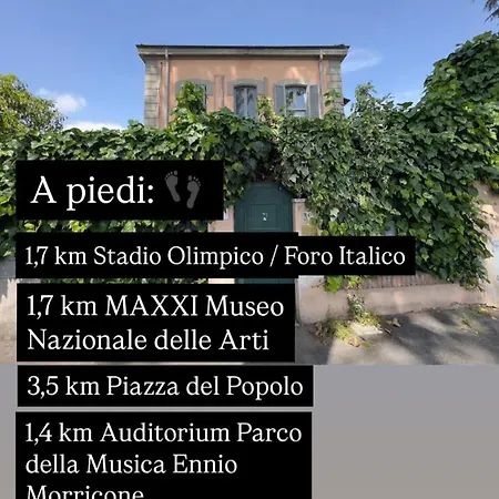 Ponte Milvio & Parking- La De Sophie